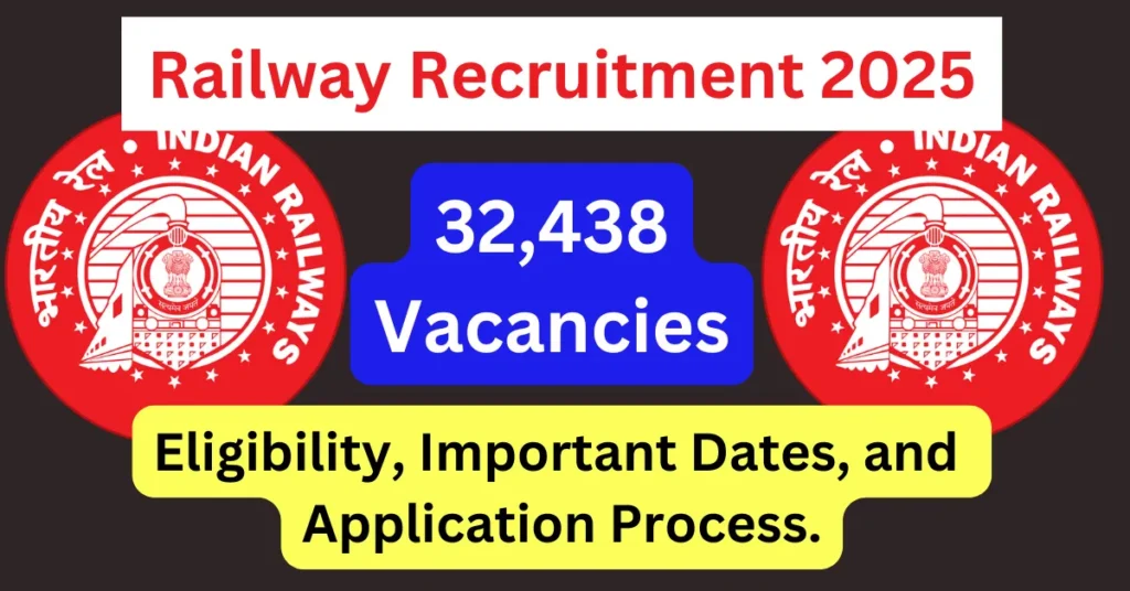 Railway Recruitment 2025 Notification Released: 32,438 Vacancies Announced - Key Details Inside!