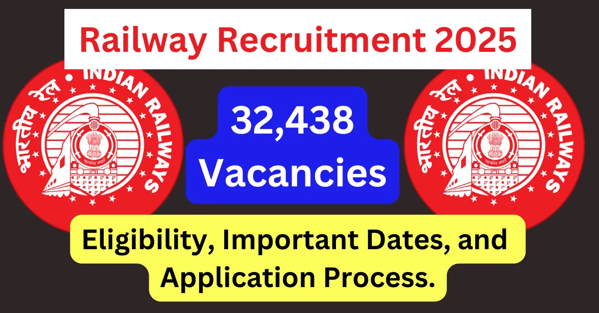 Railway Recruitment 2025 Notification Released: 32,438 Vacancies Announced - Key Details Inside!